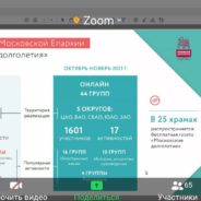 Приход храма сщмч. Серафима принял участие в онлайн семинаре «Московское долголетие»